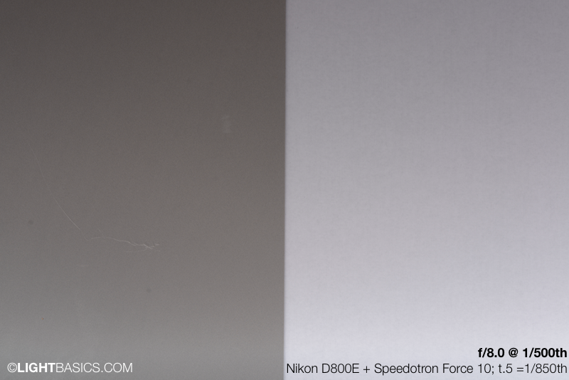 FORCE10-500-LABELED