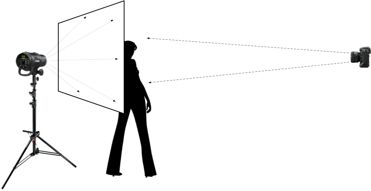 THREE-QUARTER-BACKLIGHT-3